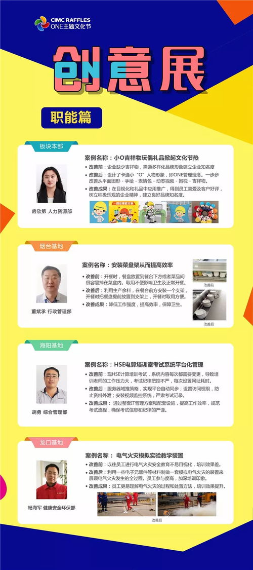 小创意撬动大市场 第二届文化节数字文创盛宴拉开帷幕